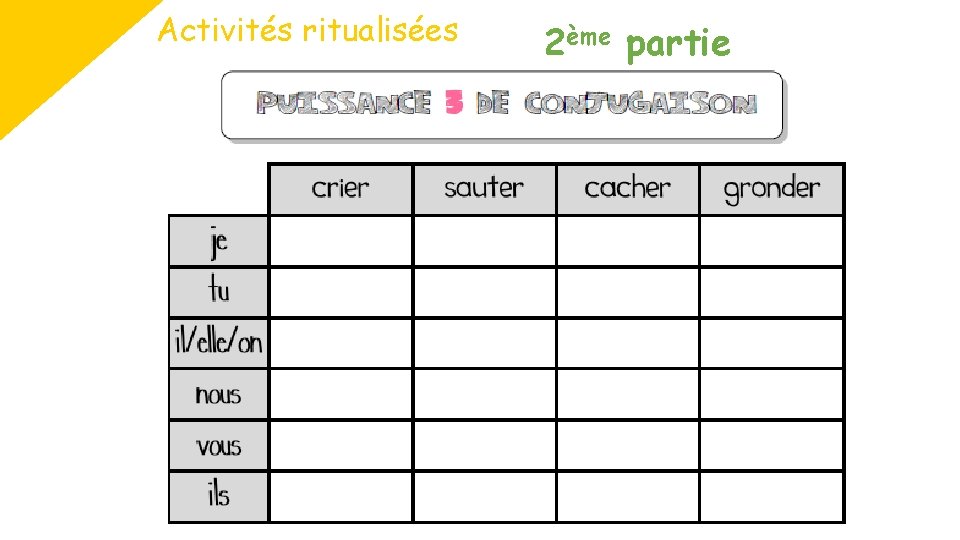 Activités ritualisées 2ème partie 