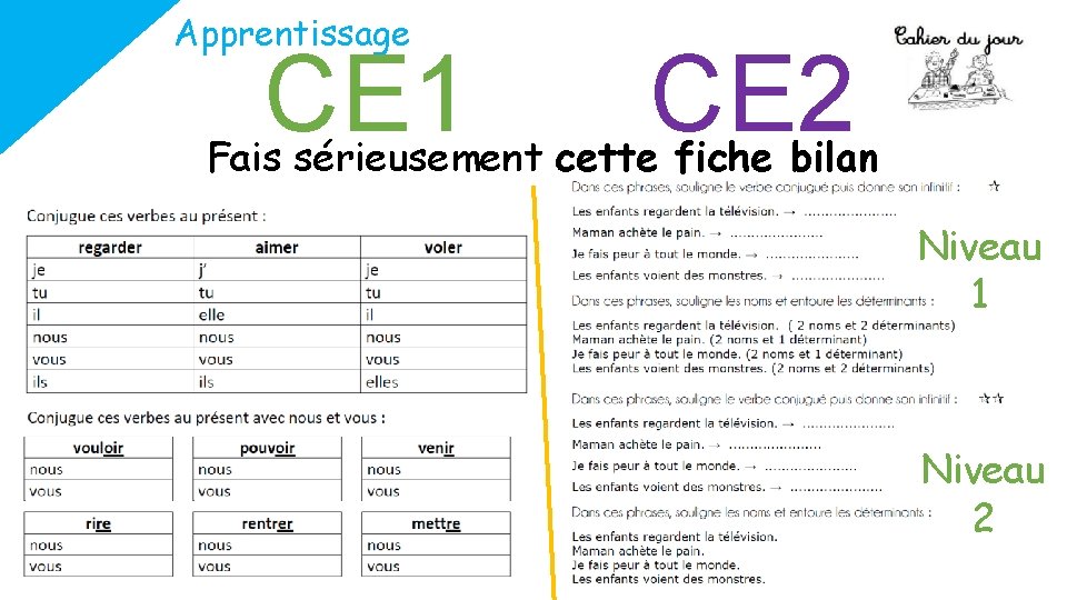 Apprentissage CE 1 CE 2 Fais sérieusement cette fiche bilan Niveau 1 Niveau 2