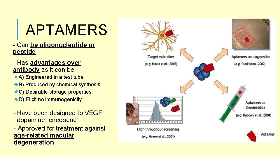 APTAMERS - Can be oligonucleotide or peptide - Has advantages over antibody as it