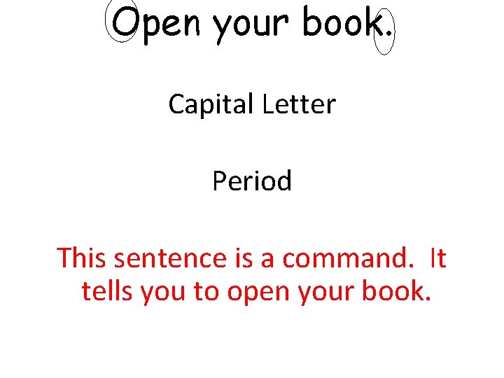 Open your book. Capital Letter Period This sentence is a command. It tells you