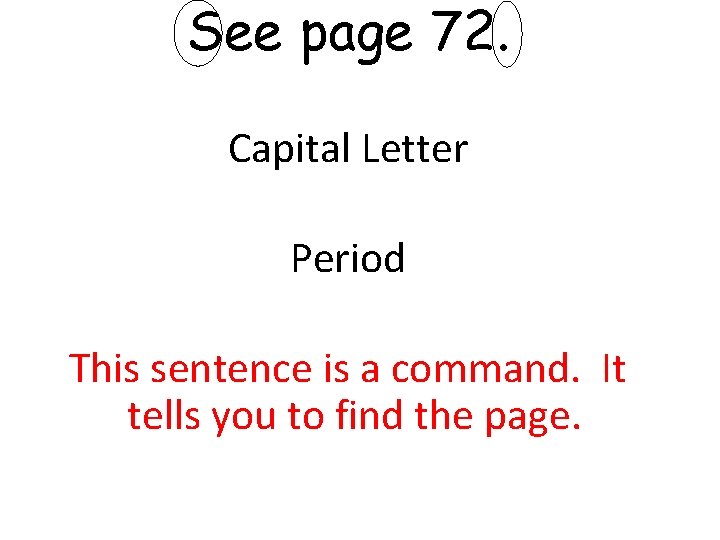 See page 72. Capital Letter Period This sentence is a command. It tells you