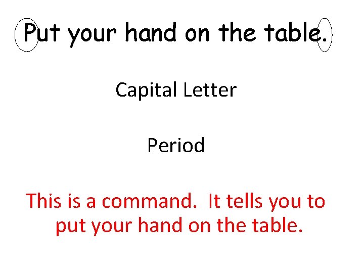 Put your hand on the table. Capital Letter Period This is a command. It