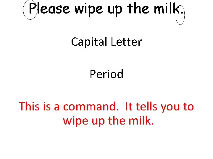 Please wipe up the milk. Capital Letter Period This is a command. It tells