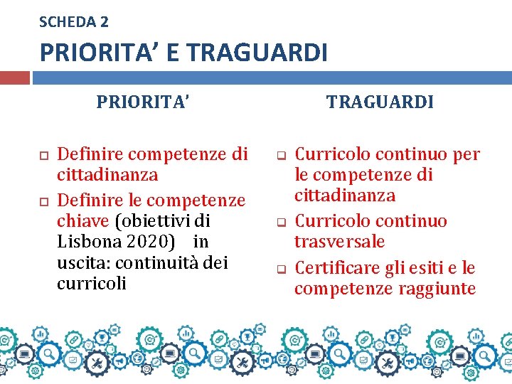 SCHEDA 2 PRIORITA’ E TRAGUARDI PRIORITA’ Definire competenze di cittadinanza Definire le competenze chiave
