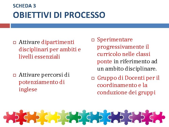 SCHEDA 3 OBIETTIVI DI PROCESSO Attivare dipartimenti disciplinari per ambiti e livelli essenziali Attivare