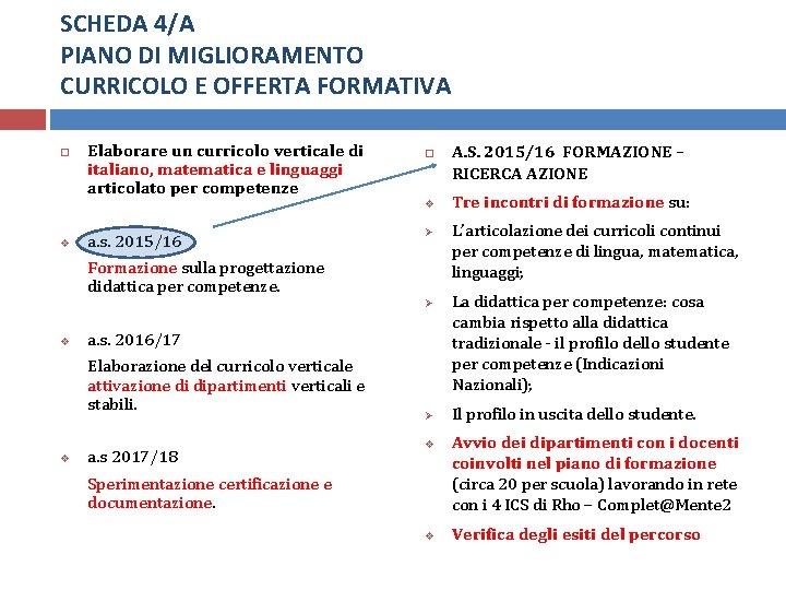 SCHEDA 4/A PIANO DI MIGLIORAMENTO CURRICOLO E OFFERTA FORMATIVA v Elaborare un curricolo verticale