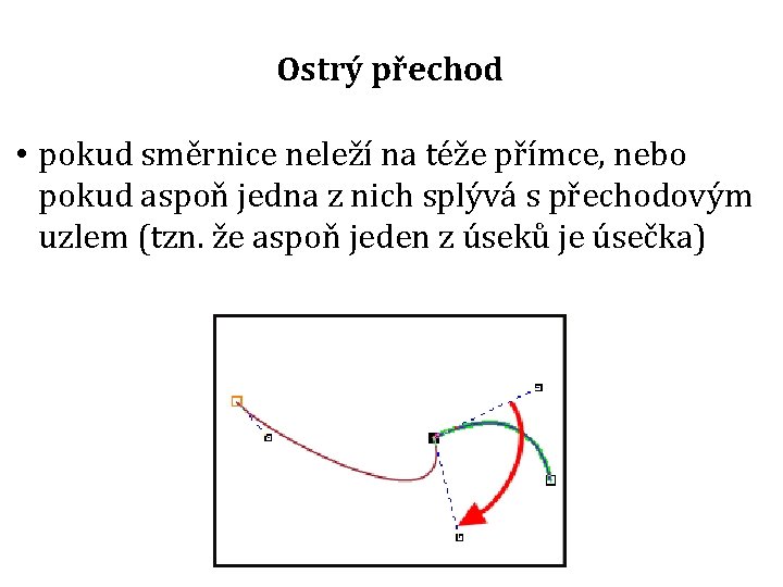 Ostrý přechod • pokud směrnice neleží na téže přímce, nebo pokud aspoň jedna z