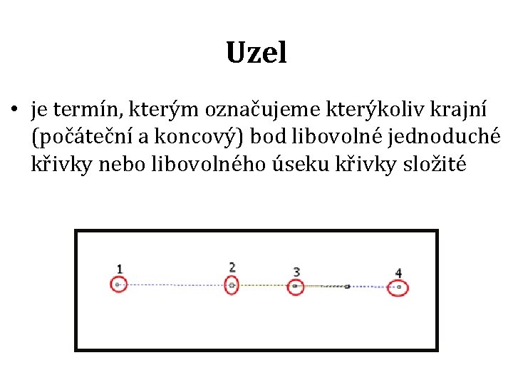 Uzel • je termín, kterým označujeme kterýkoliv krajní (počáteční a koncový) bod libovolné jednoduché