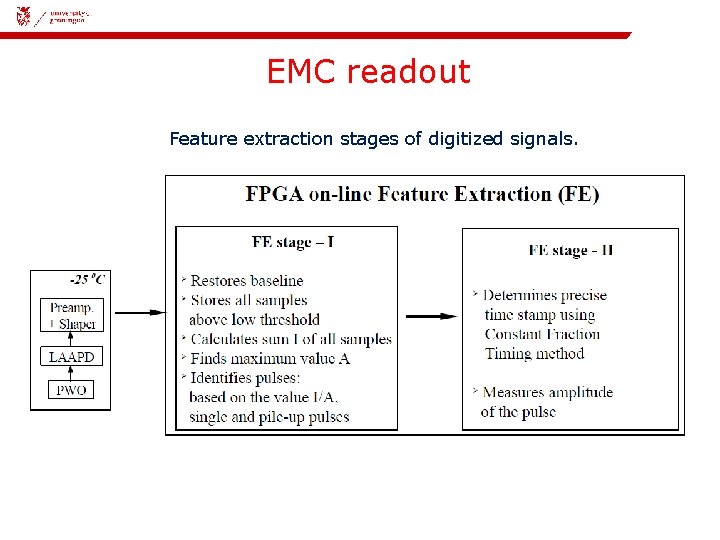 08 -11 -2018 | EMC readout Feature extraction stages of digitized signals. 3 
