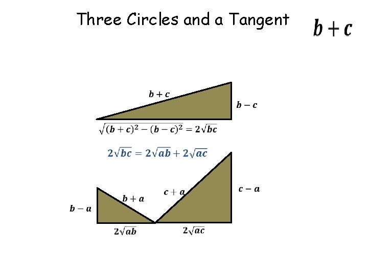 Three Circles and a Tangent 