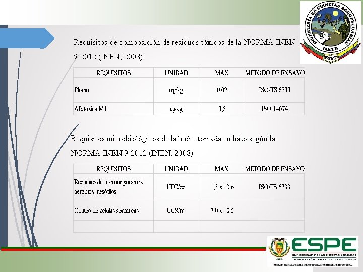 Requisitos de composición de residuos tóxicos de la NORMA INEN 9: 2012 (INEN, 2008)