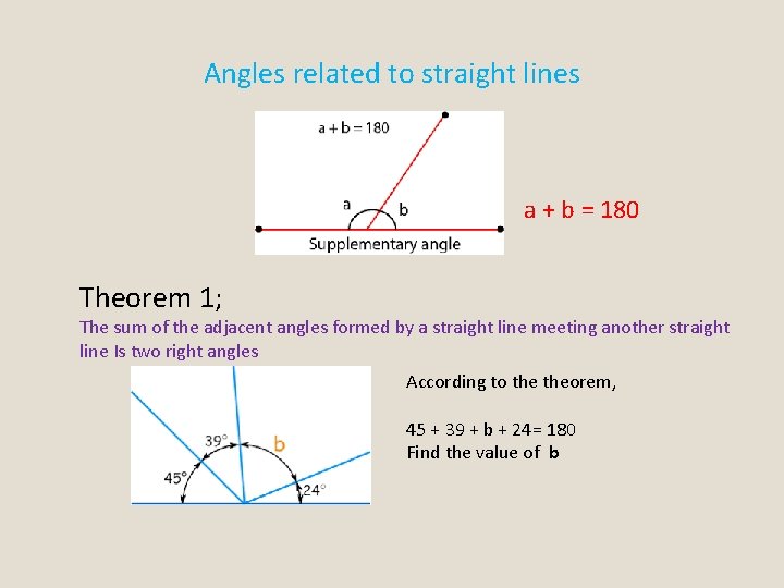 Angles related to straight lines a + b = 180 Theorem 1; The sum