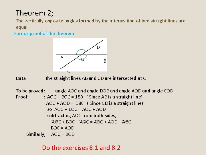 Theorem 2; The vertically opposite angles formed by the intersection of two straight lines