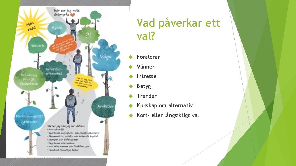 Vlkomna till Gymnasieinformation HT 2019 Nyboskolans Studie och