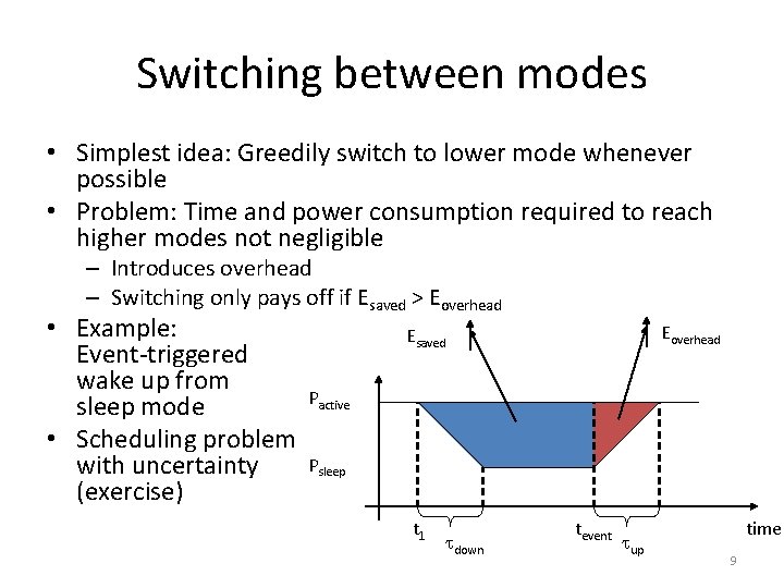 Switching between modes • Simplest idea: Greedily switch to lower mode whenever possible •