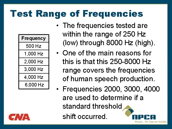 Test Range of Frequencies Frequency 500 Hz 1, 000 Hz 2, 000 Hz 3,