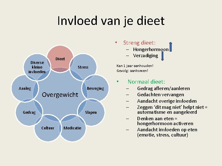 Invloed van je dieet • Streng dieet: Diverse kleine invloeden – Hongerhormoon – Verzadiging