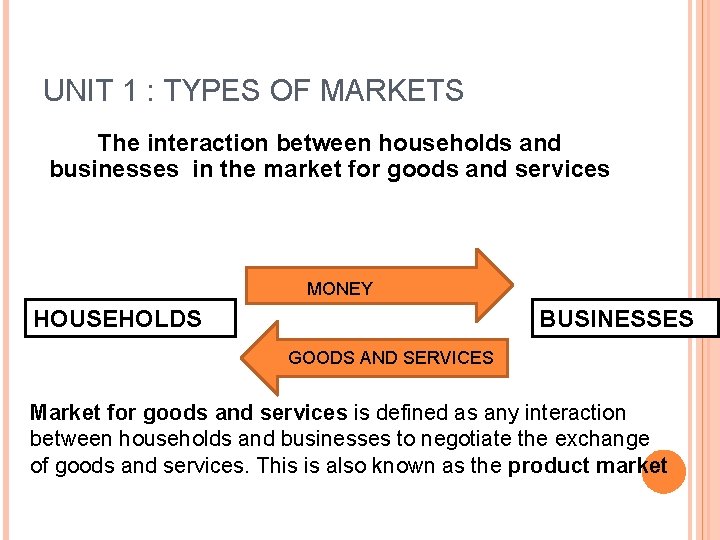 UNIT 1 : TYPES OF MARKETS The interaction between households and businesses in the UNIT 1 : TYPES OF MARKETS The interaction between households and businesses in the