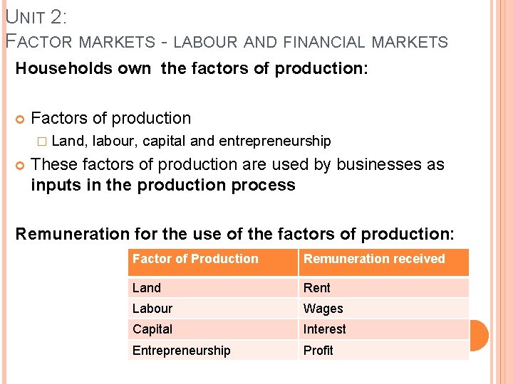 UNIT 2: FACTOR MARKETS - LABOUR AND FINANCIAL MARKETS Households own the factors of UNIT 2: FACTOR MARKETS - LABOUR AND FINANCIAL MARKETS Households own the factors of
