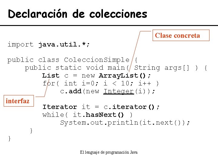 Declaración de colecciones Clase concreta import java. util. *; public class Coleccion. Simple {