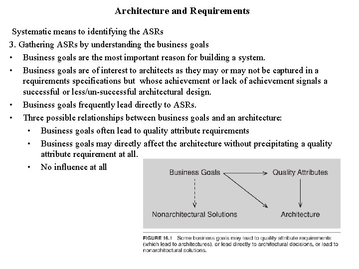 Architecture and Requirements Systematic means to identifying the ASRs 3. Gathering ASRs by understanding