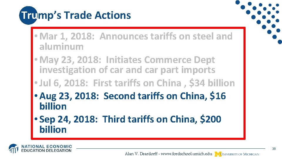 Trump’s Trade Actions • Mar 1, 2018: Announces tariffs on steel and aluminum •