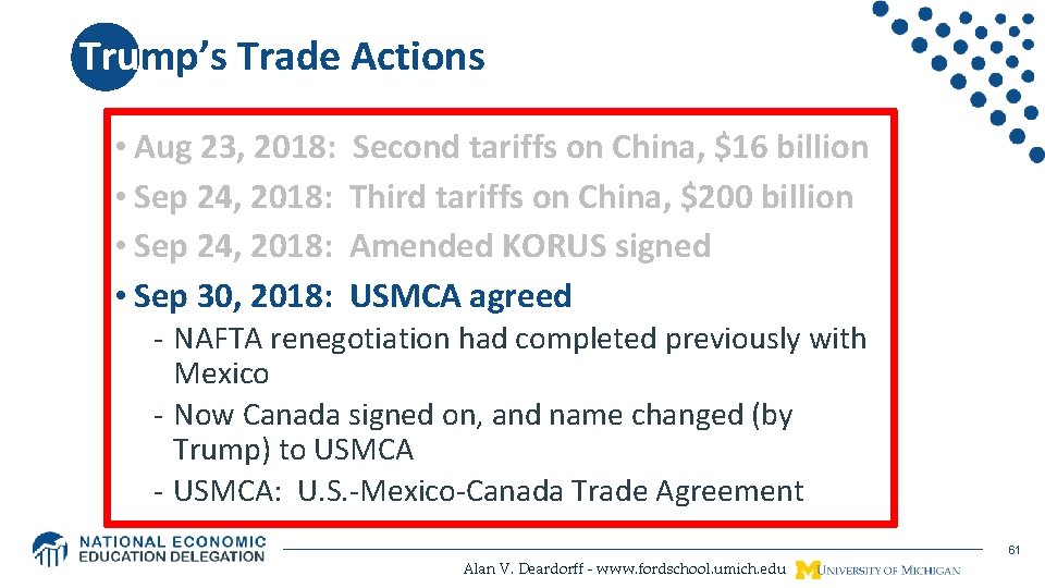 Trump’s Trade Actions • Aug 23, 2018: • Sep 24, 2018: • Sep 30,