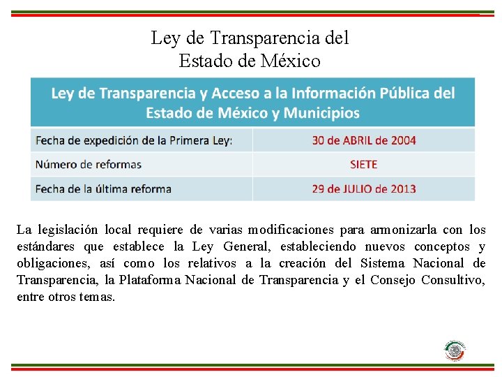 Ley de Transparencia del Estado de México La legislación local requiere de varias modificaciones