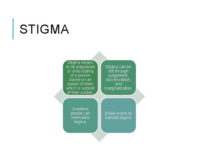 STIGMA Stigma means to be prejudiced or unaccepting of a person based on an STIGMA Stigma means to be prejudiced or unaccepting of a person based on an