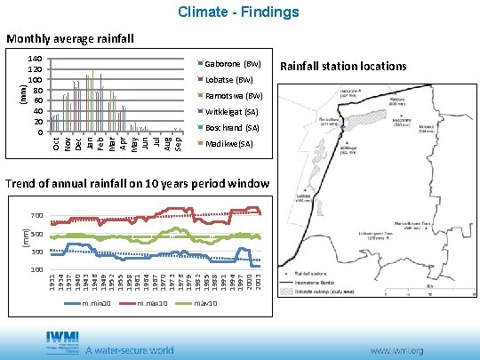 Climate - Findings 140 120 100 80 60 40 20 0 Gaborone (BW) Lobatse Climate - Findings 140 120 100 80 60 40 20 0 Gaborone (BW) Lobatse