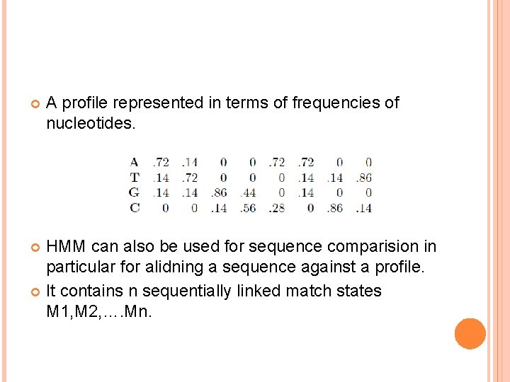  A profile represented in terms of frequencies of nucleotides. HMM can also be