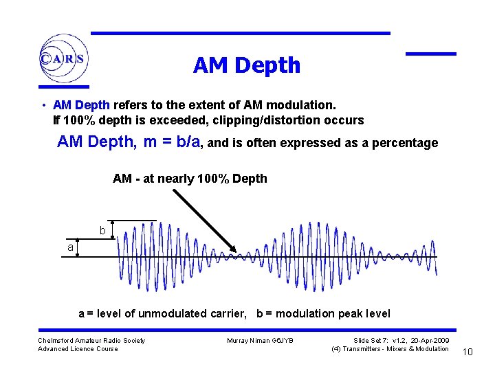 AM Depth • AM Depth refers to the extent of AM modulation. If 100%