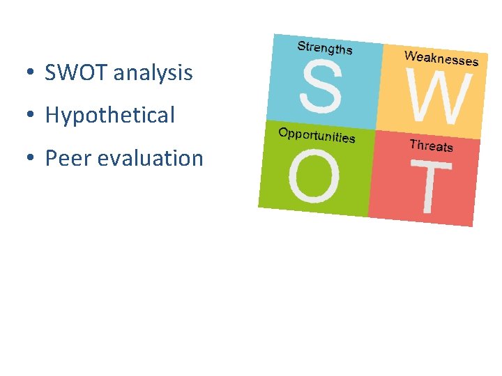  • SWOT analysis • Hypothetical • Peer evaluation 