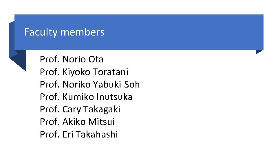 Faculty members Prof. Norio Ota Prof. Kiyoko Toratani Prof. Noriko Yabuki-Soh Prof. Kumiko Inutsuka