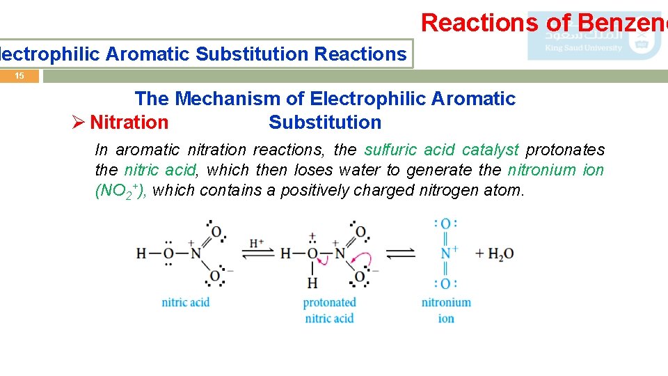 Reactions of Benzene lectrophilic Aromatic Substitution Reactions 15 The Mechanism of Electrophilic Aromatic Substitution
