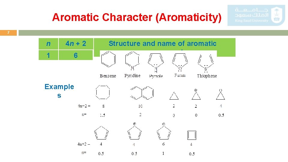 Aromatic Character (Aromaticity) 7 n 4 n + 2 1 6 Example s Structure