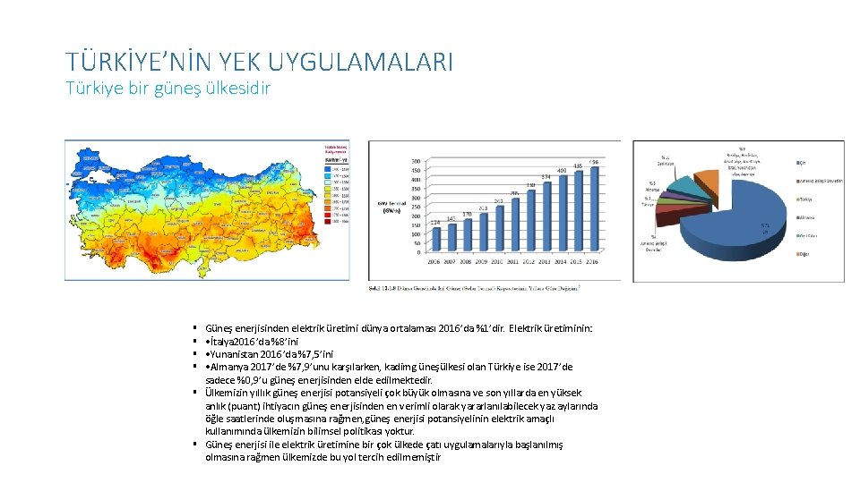 TÜRKİYE’NİN YEK UYGULAMALARI Türkiye bir güneş ülkesidir Güneş enerjisinden elektrik üretimi dünya ortalaması 2016’da