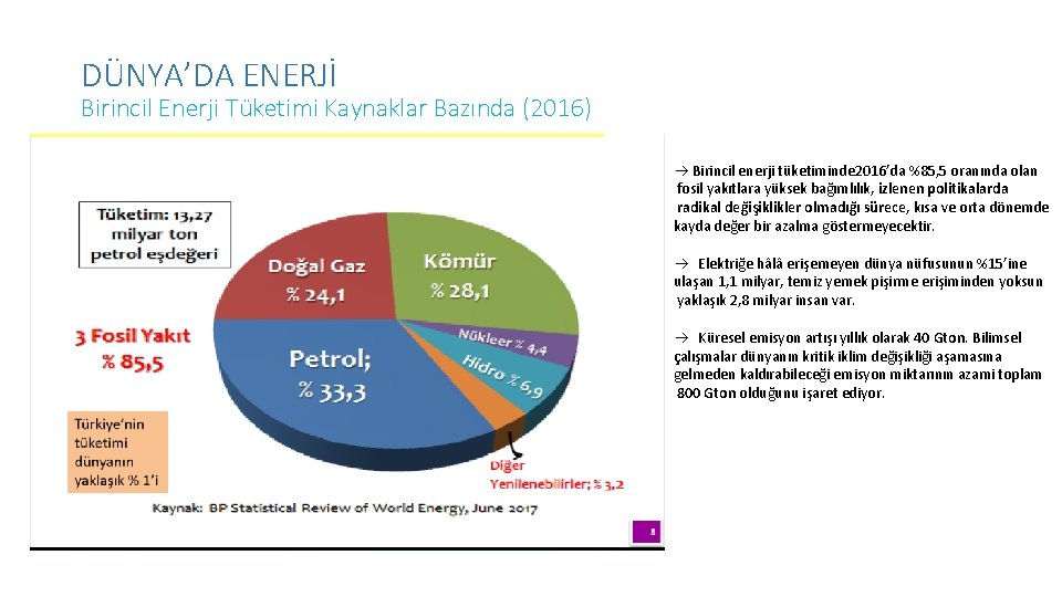 DÜNYA’DA ENERJİ Birincil Enerji Tüketimi Kaynaklar Bazında (2016) Birincil enerji tüketiminde 2016’da %85, 5