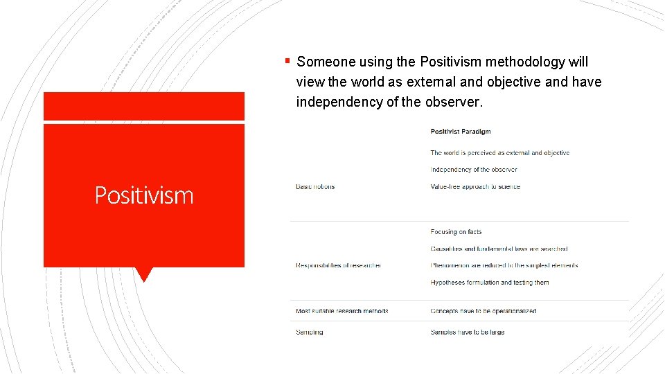 § Someone using the Positivism methodology will view the world as external and objective