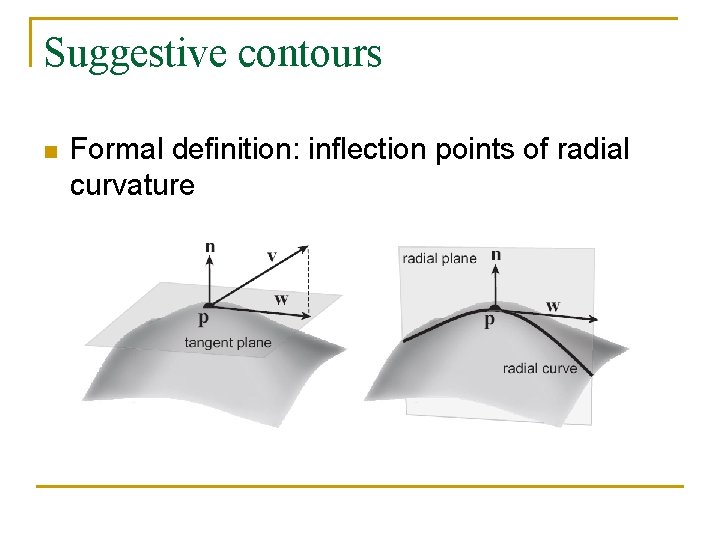 Suggestive contours n Formal definition: inflection points of radial curvature 