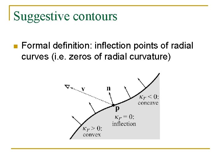 Suggestive contours n Formal definition: inflection points of radial curves (i. e. zeros of