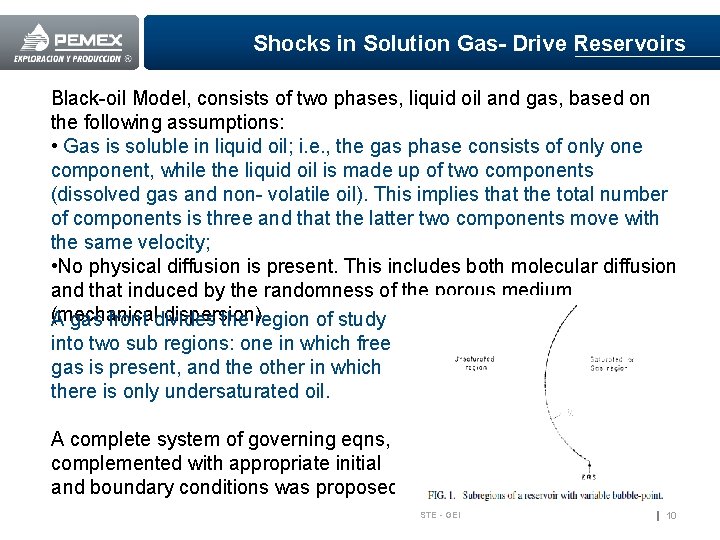 Shocks in Solution Gas- Drive Reservoirs Black-oil Model, consists of two phases, liquid oil