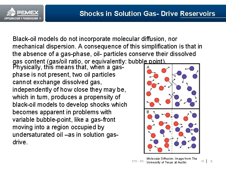 Shocks in Solution Gas- Drive Reservoirs Black-oil models do not incorporate molecular diffusion, nor