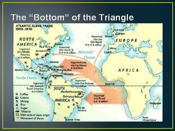 The “Bottom” of the Triangle 