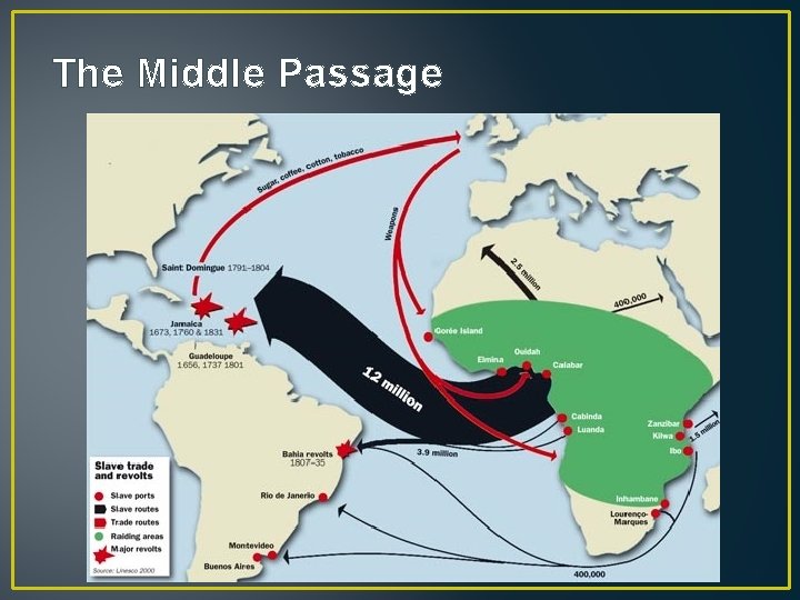 The Middle Passage 