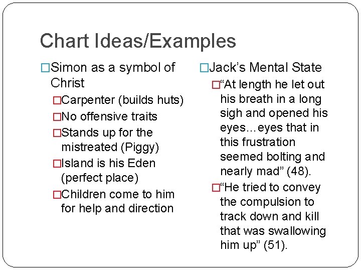 Chart Ideas/Examples �Simon as a symbol of �Jack’s Mental State Christ �“At length he Chart Ideas/Examples �Simon as a symbol of �Jack’s Mental State Christ �“At length he