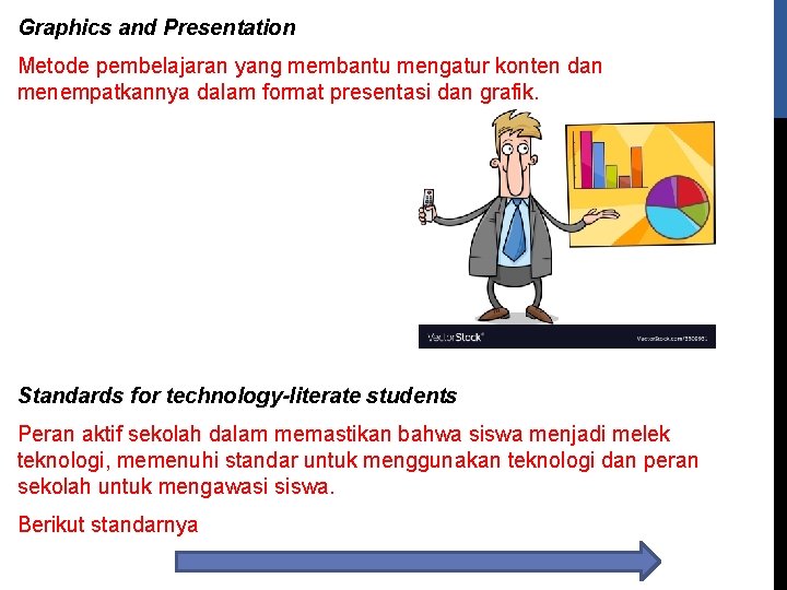 Graphics and Presentation Metode pembelajaran yang membantu mengatur konten dan menempatkannya dalam format presentasi