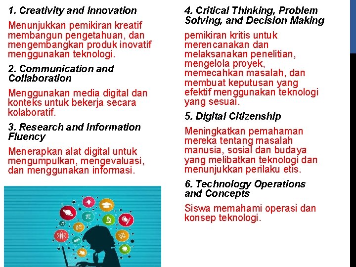 1. Creativity and Innovation Menunjukkan pemikiran kreatif membangun pengetahuan, dan mengembangkan produk inovatif menggunakan