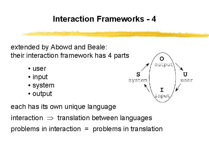 Interaction Frameworks - 4 extended by Abowd and Beale: their interaction framework has 4