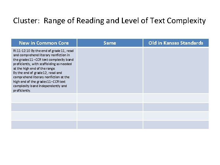 Cluster: Range of Reading and Level of Text Complexity New in Common Core RI. Cluster: Range of Reading and Level of Text Complexity New in Common Core RI.